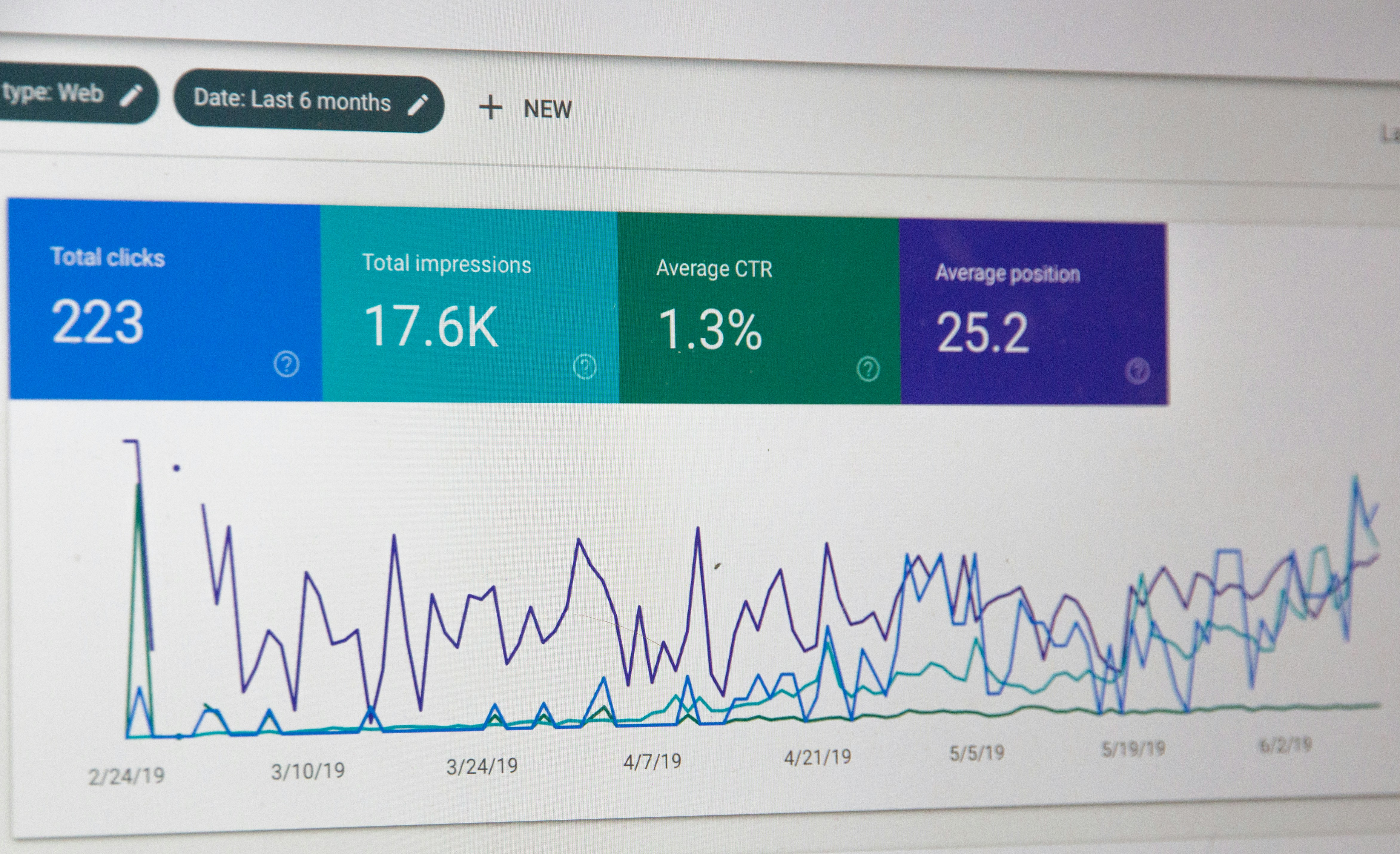 SEO Strategy